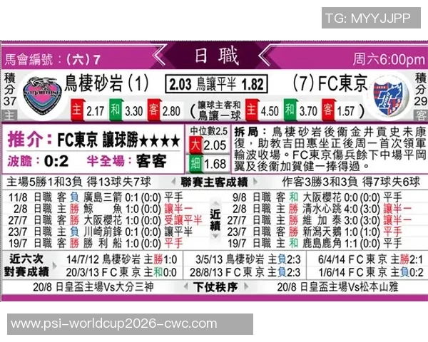 猎球者足球彩票助你精准预测赛事赢取丰厚奖金的最佳选择